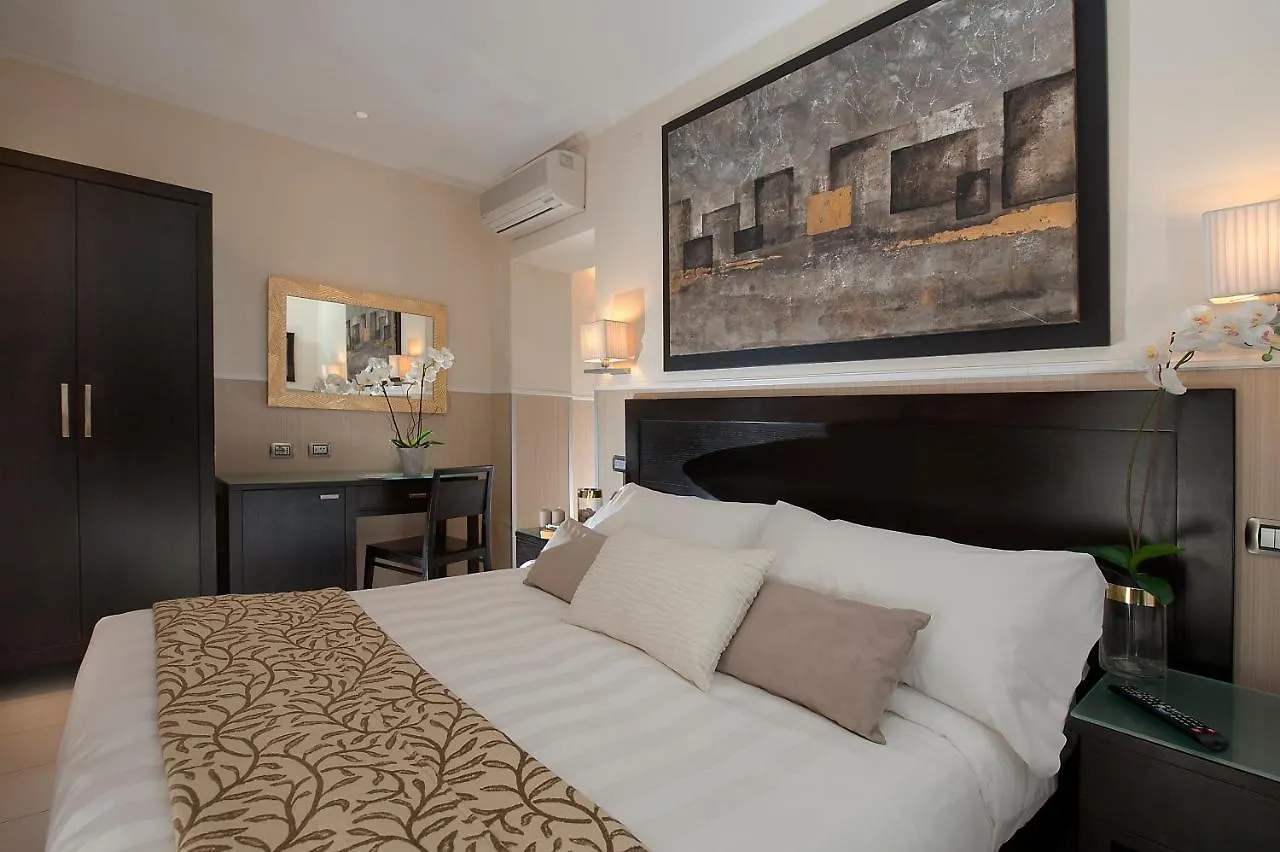 Yes Hotel Boutique Rome